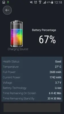 Battery Life for Oppo android App screenshot 4